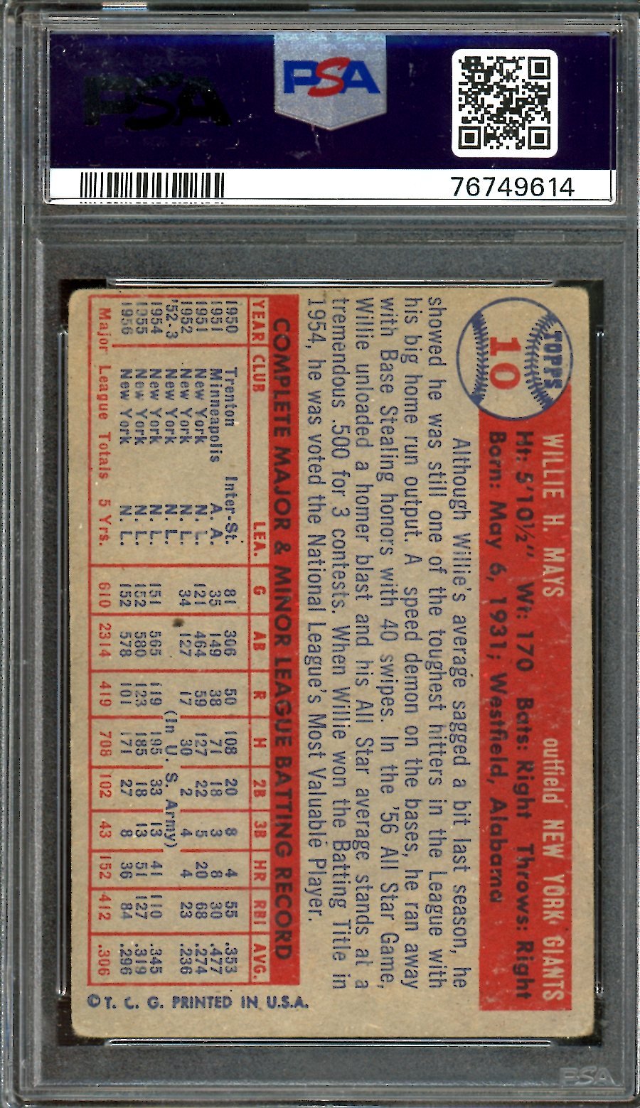1957 Topps Willie Mays #10 PSA 2 Giants