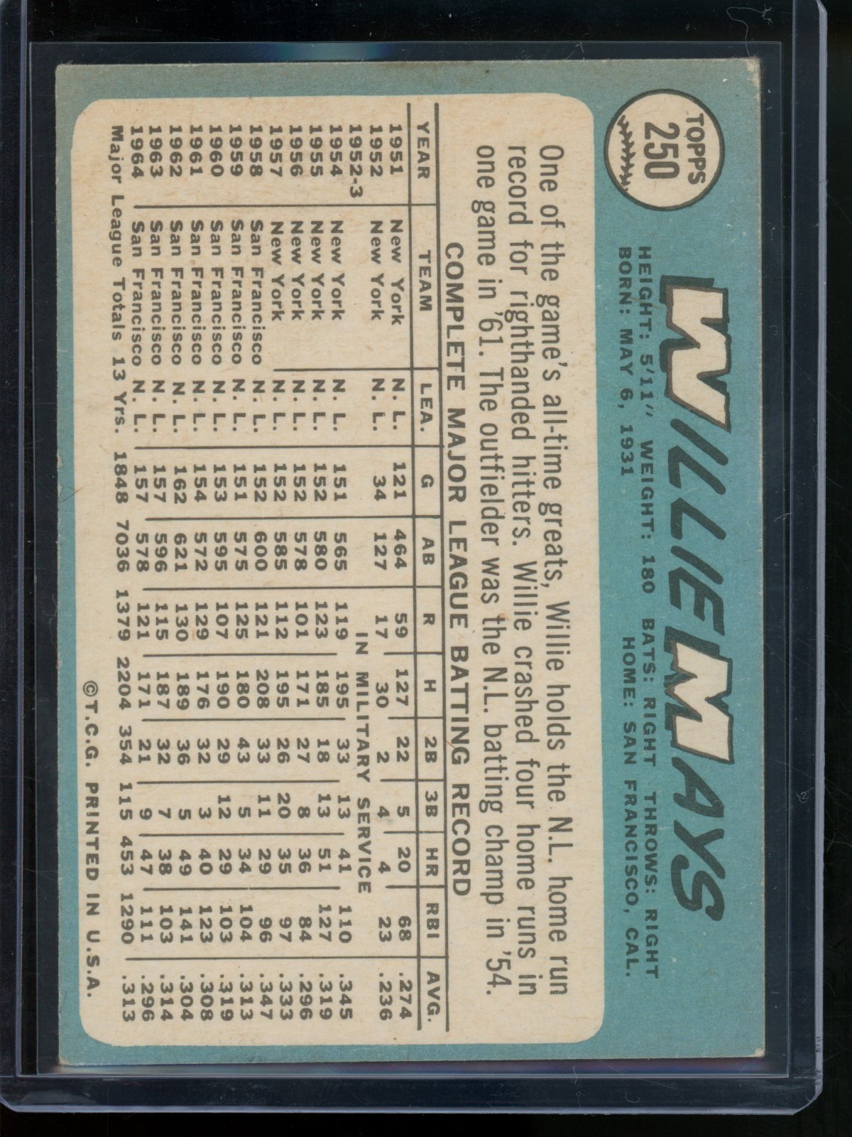1965 Topps Willie Mays #250 Giants