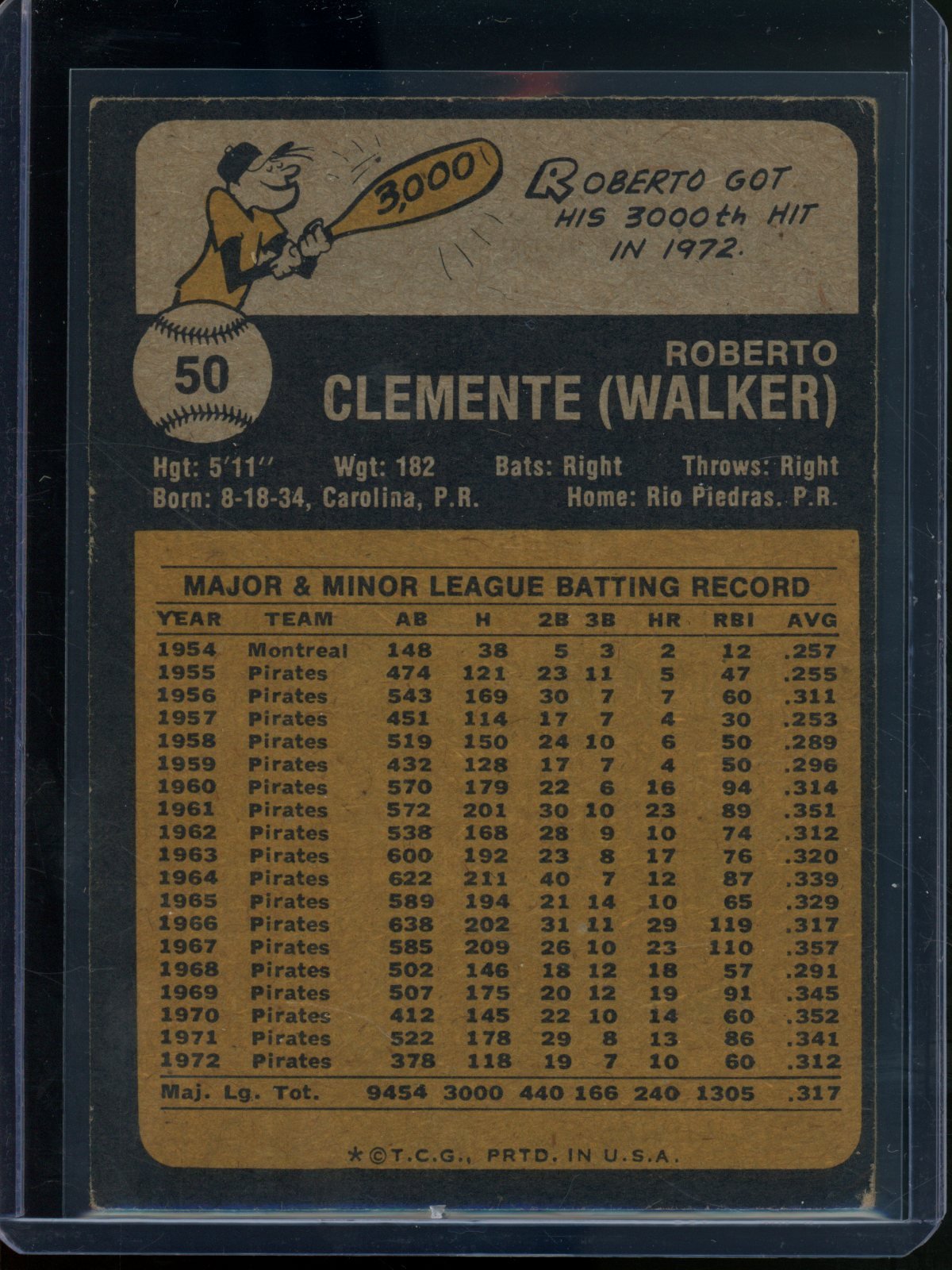 1973 Topps Roberto Clemente #50 Pirates