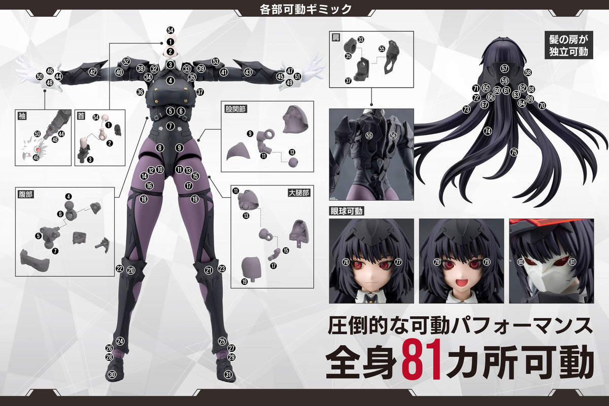 Megalomaria Unlimited Universe Maria Kagaribi (Dress Code)