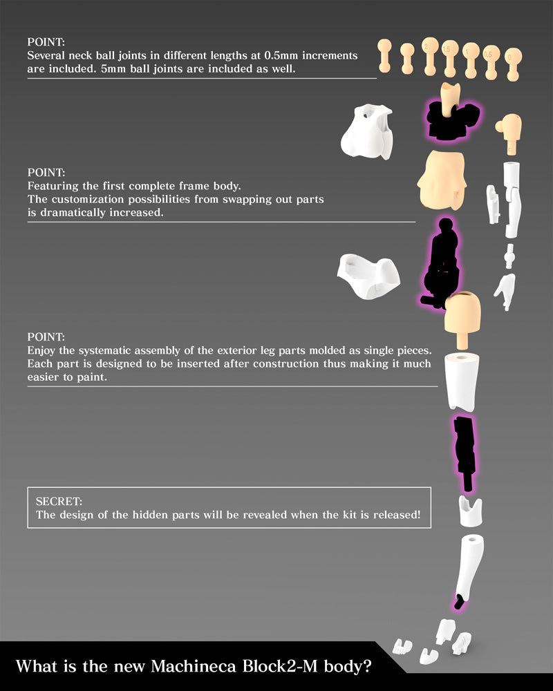 Megami Device Buster Doll Gunner (Re-Run)