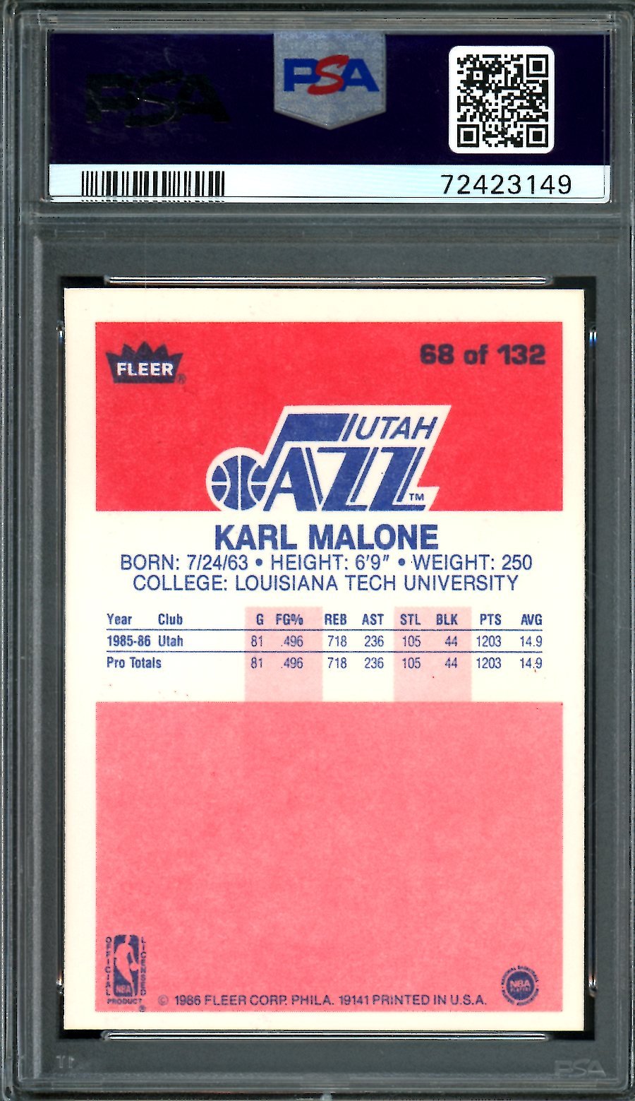 1986 Fleer Karl Malone PSA 6 Jazz