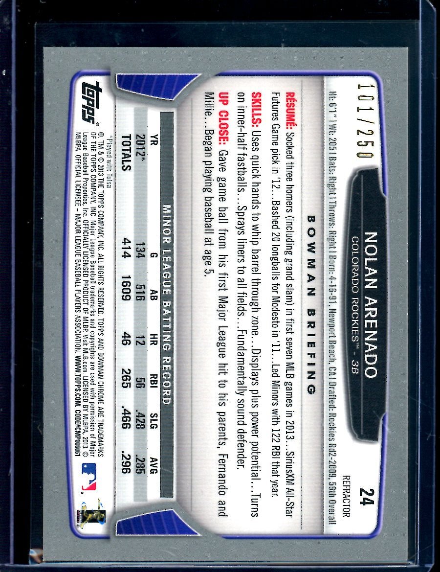 2013 Topps Bowman Chrome  Nolan Arenado Rookie Blue /250